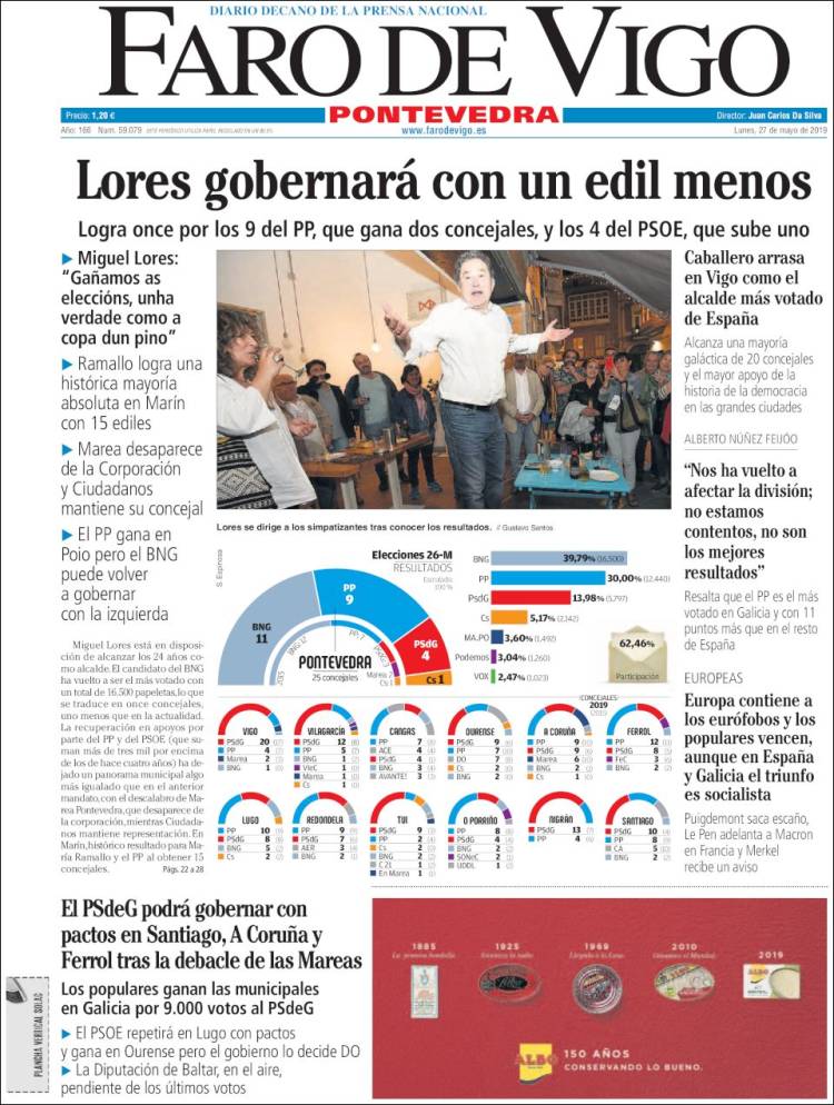 Portada de El Faro de Vigo - Pontevedra (Espa&ntilde;a)