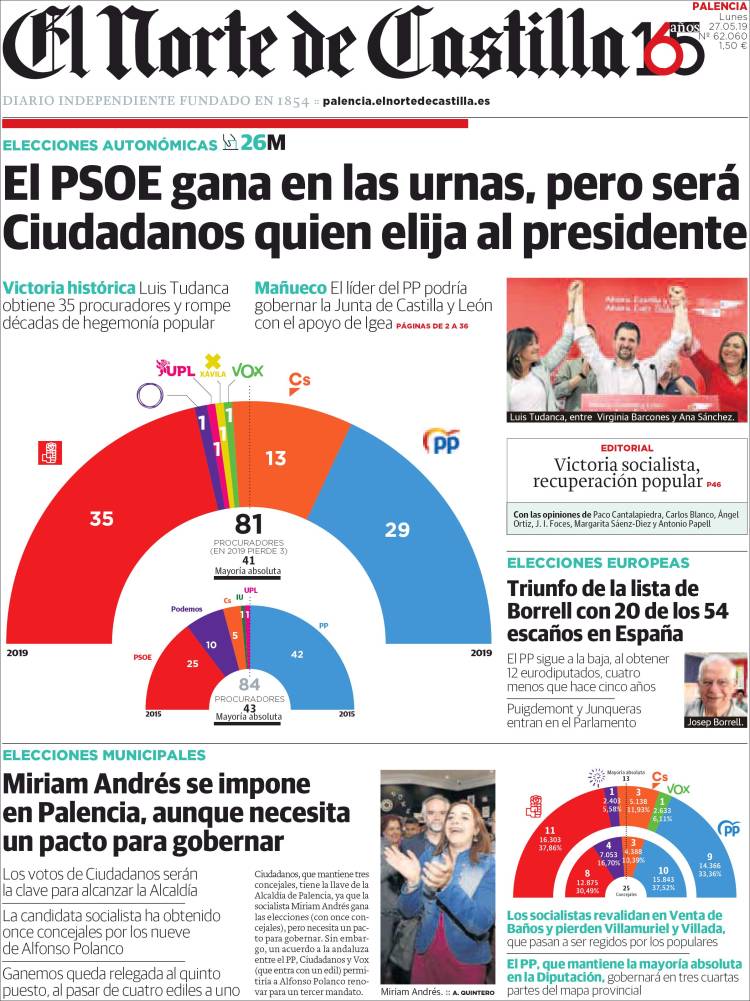 Portada de Norte de Castilla - Palencia (Espa&ntilde;a)