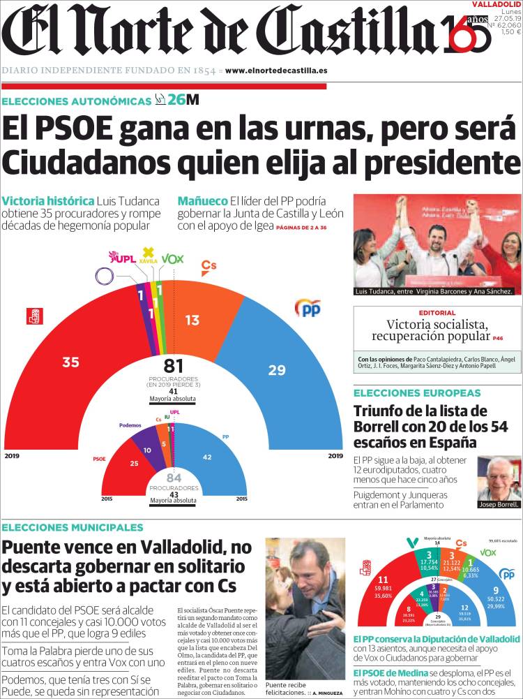 Portada de Norte de Castilla - Valladolid (Espa&ntilde;a)