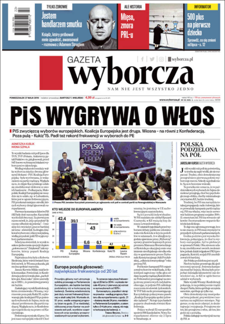 Portada de Gazeta Wyborcza (Polonia)