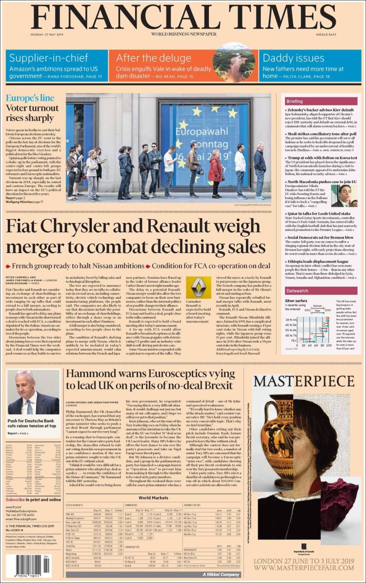 Portada de Financial Times - USA (USA)