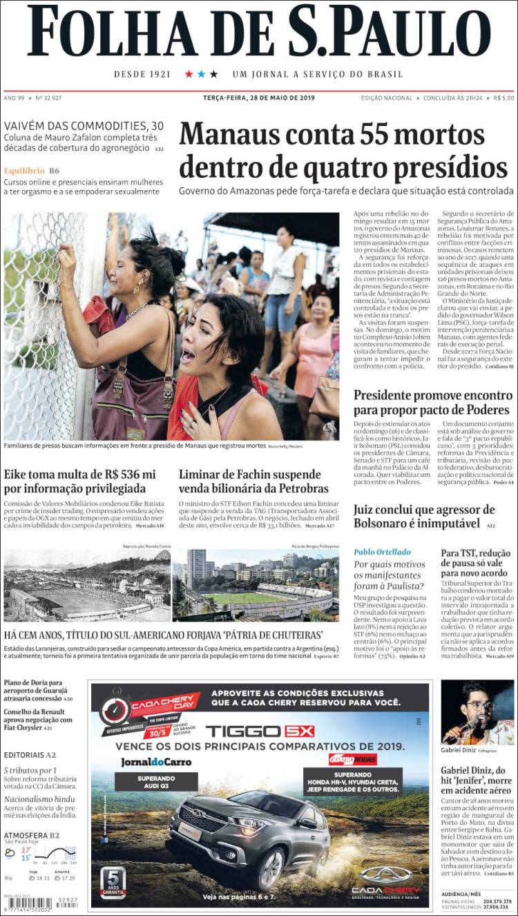 Portada de Folha de São Paulo (Brasil)