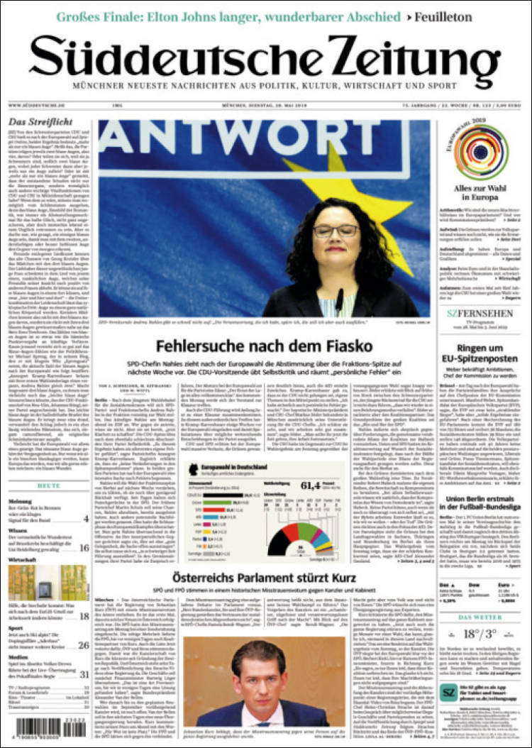 Portada de Sueddeutsche (Alemania)