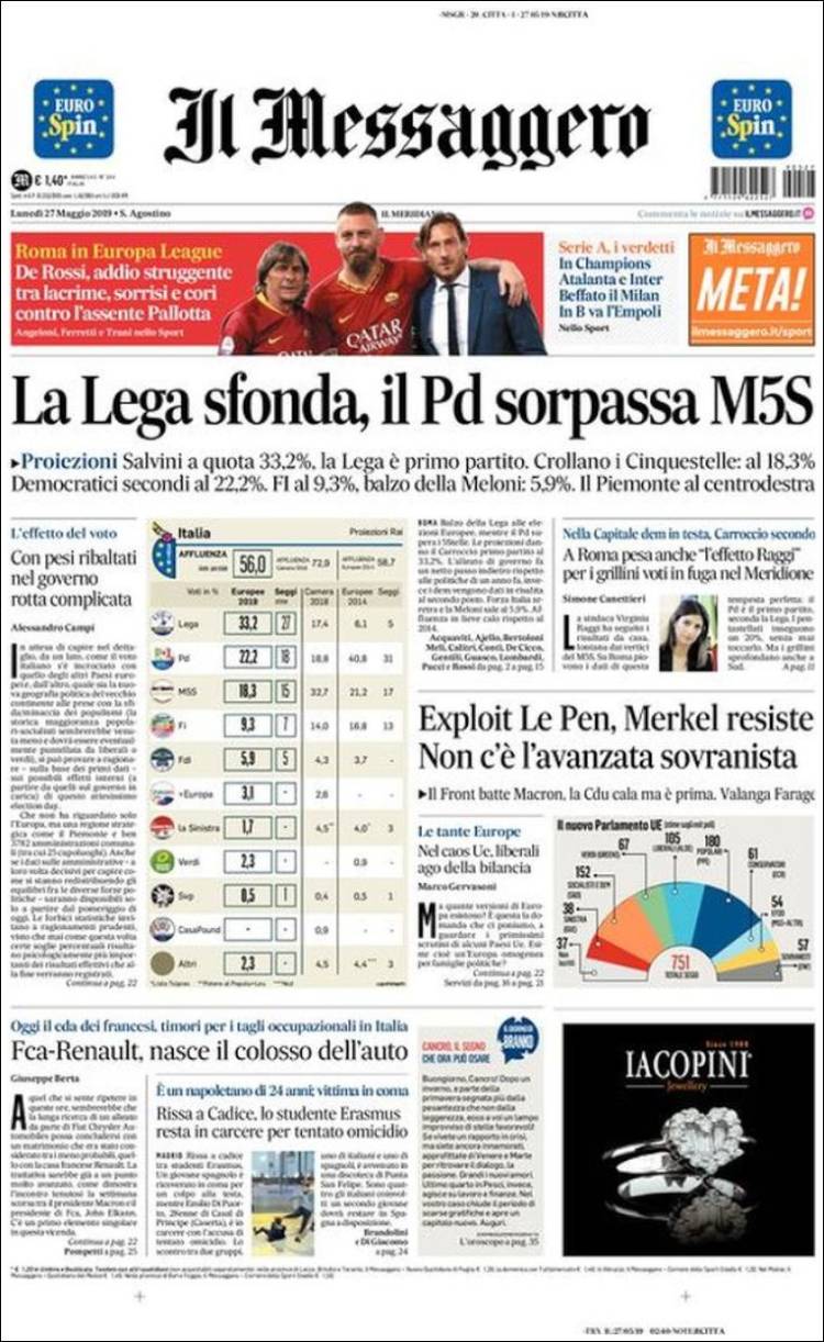 Portada de Il Messaggero (Italia)