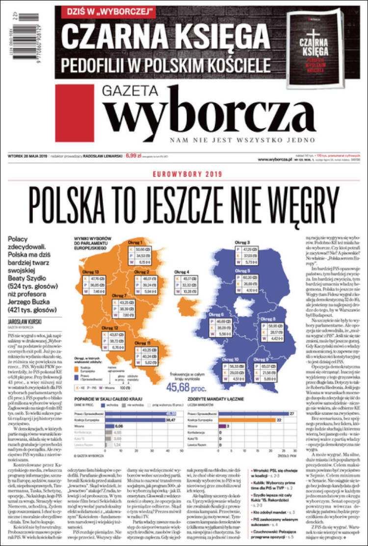 Portada de Gazeta Wyborcza (Polonia)