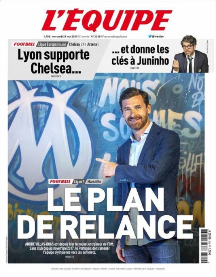 Portada de L'Equipe (Francia)