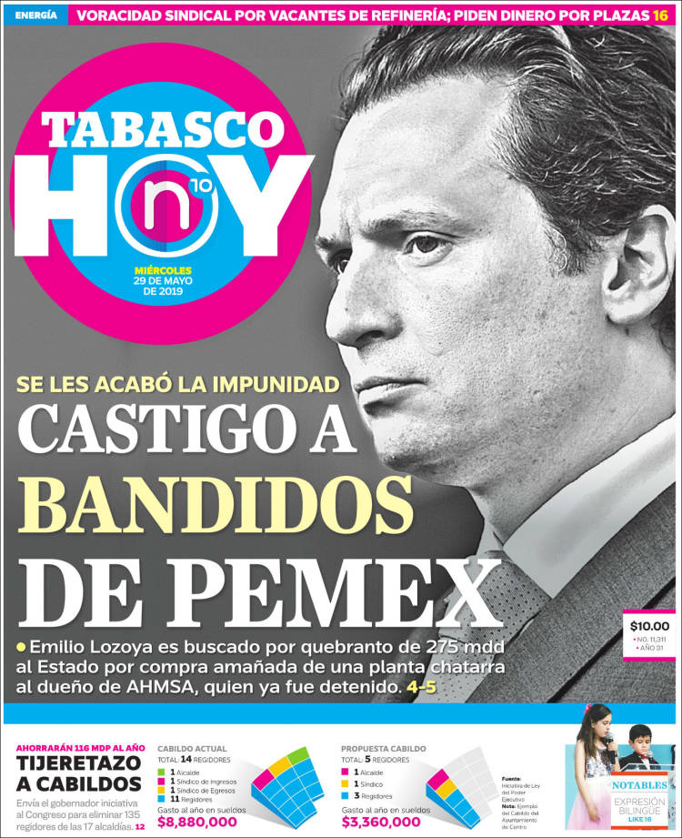 Portada de Tabasco Hoy (México)