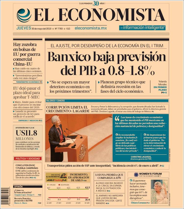 Portada de El Economista (México)