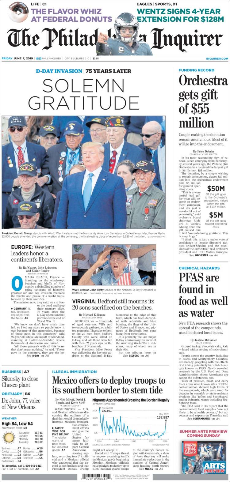 Portada de Philadelphia Inquirer (USA)