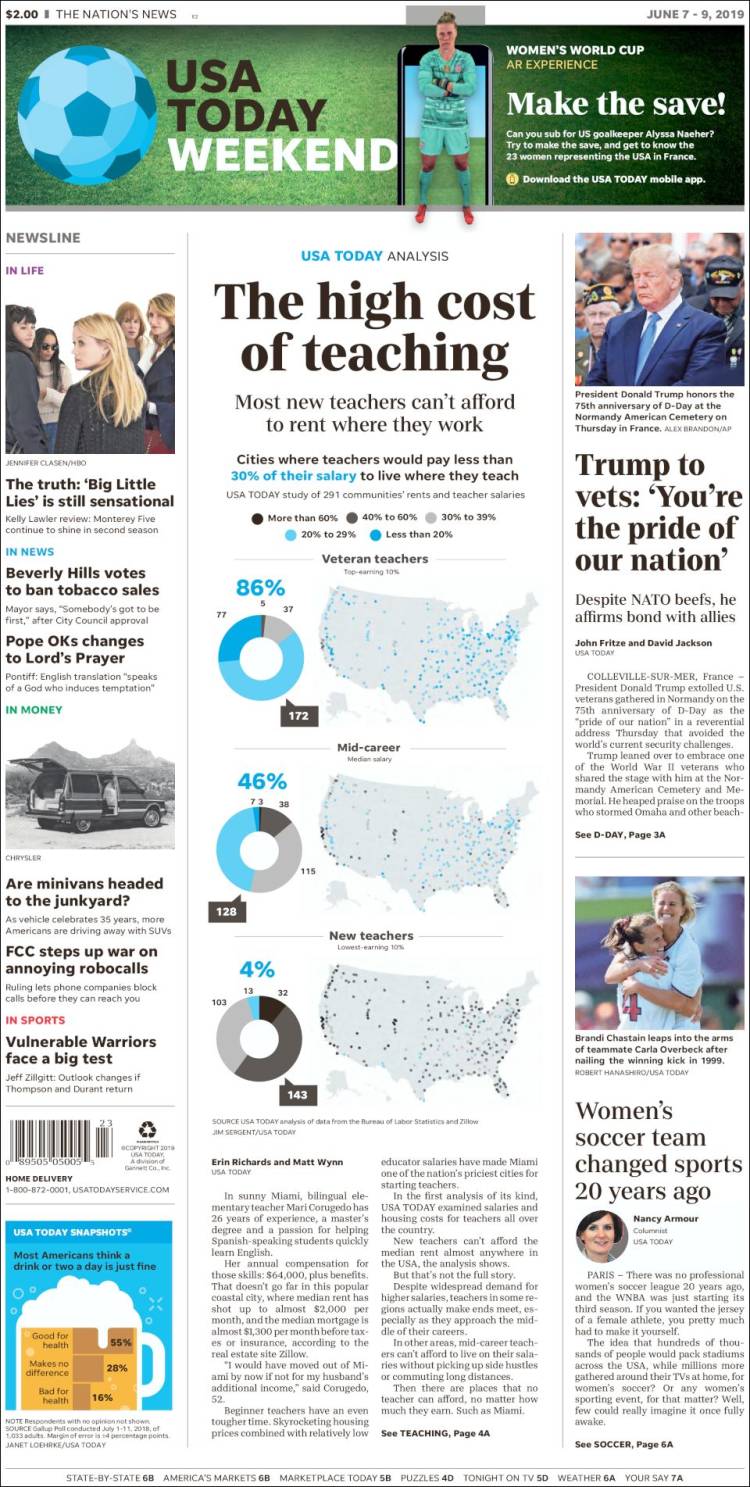 Portada de USA Today (USA)