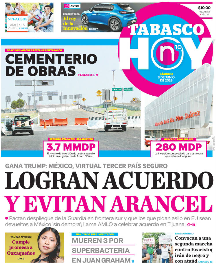 Portada de Tabasco Hoy (México)