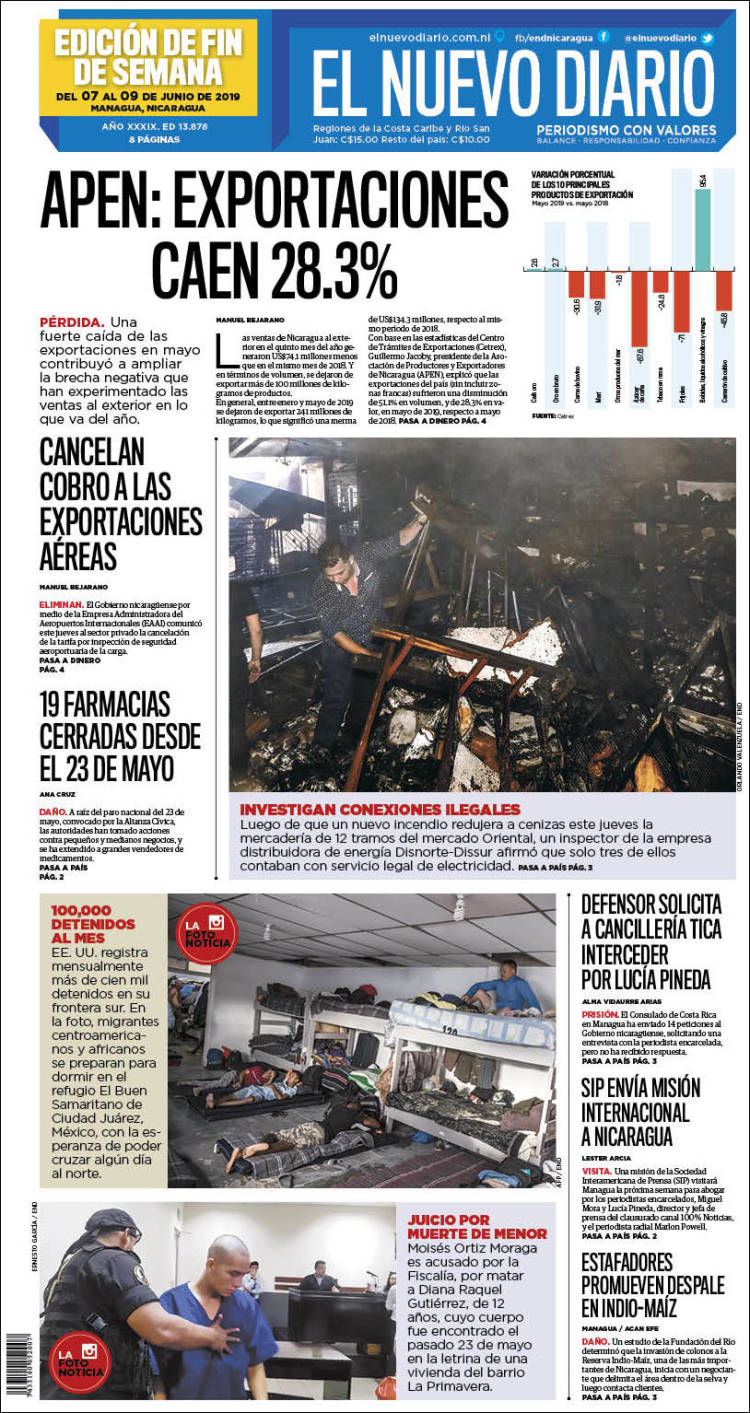 Portada de El Nuevo Diario (Nicaragua)