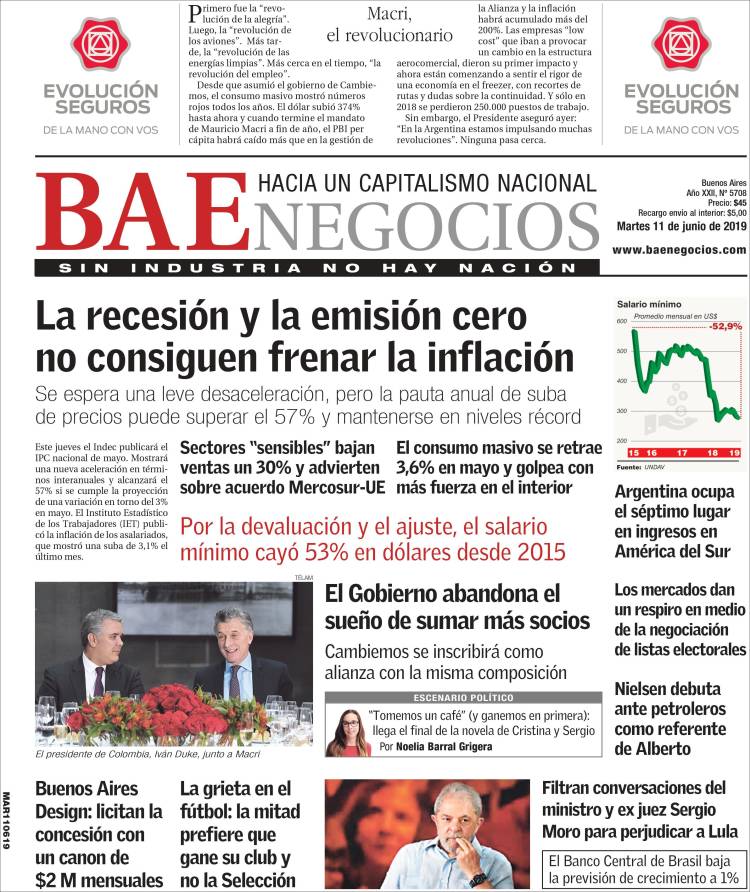 Portada de Buenos Aires Económico (Argentina)