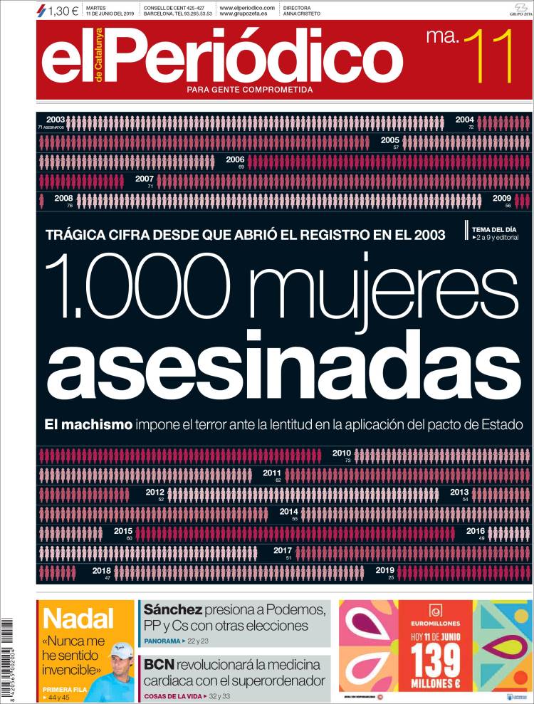 Portada de El Periódico (Espa&ntilde;a)