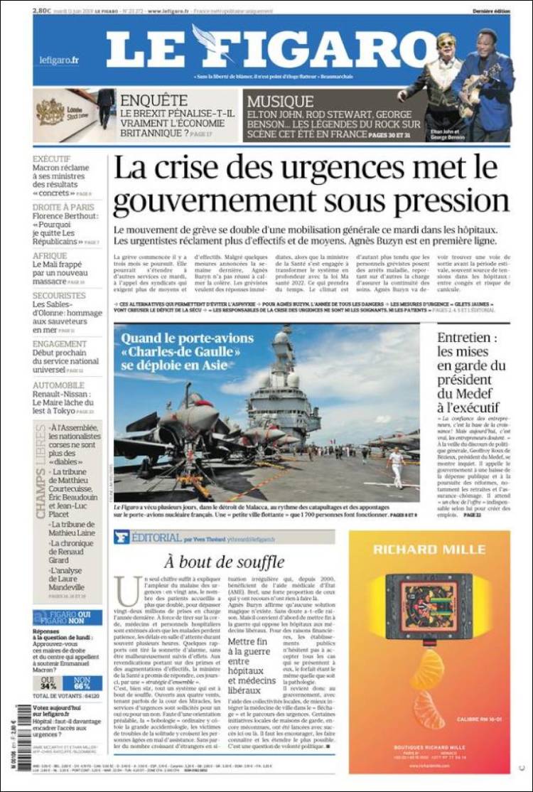 Portada de Le Figaro (Francia)