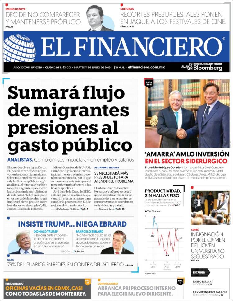 Portada de El Financiero (México)