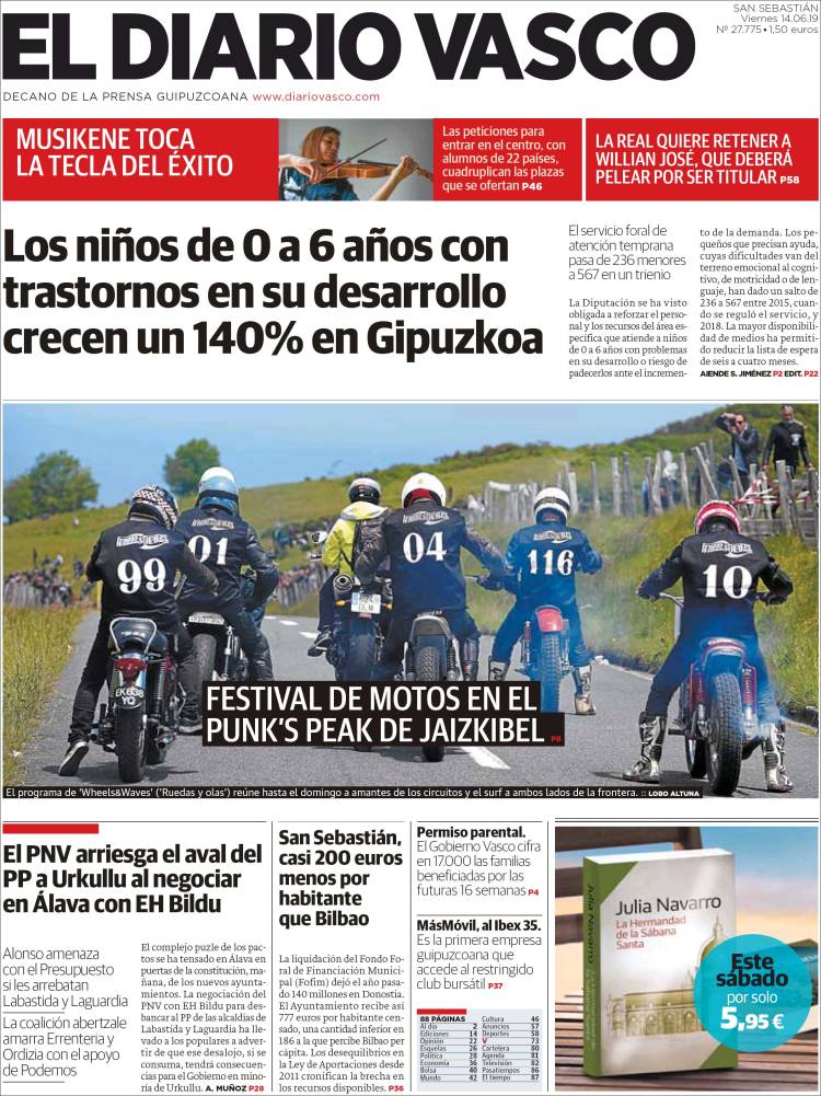 Portada de Diario Vasco (Spain)