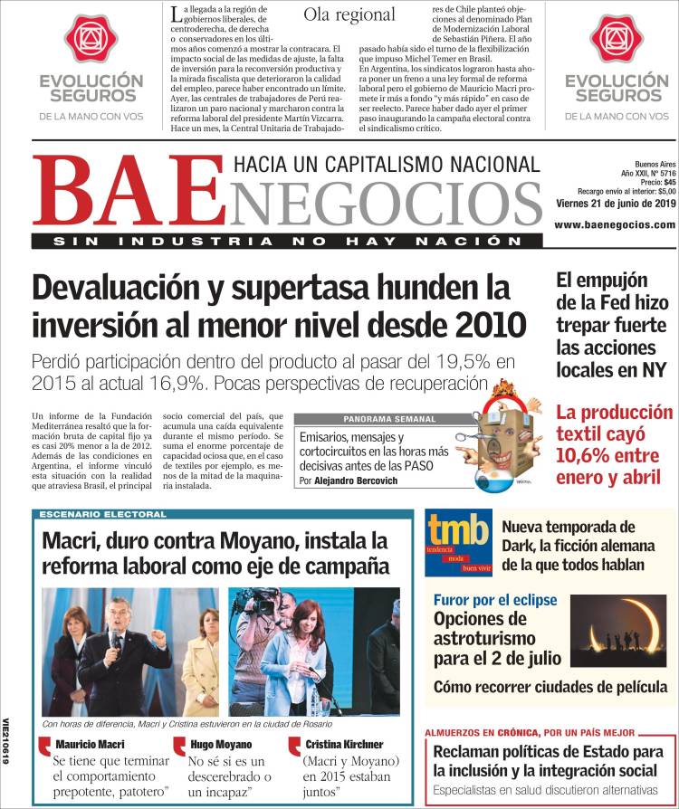 Portada de Buenos Aires Económico (Argentina)