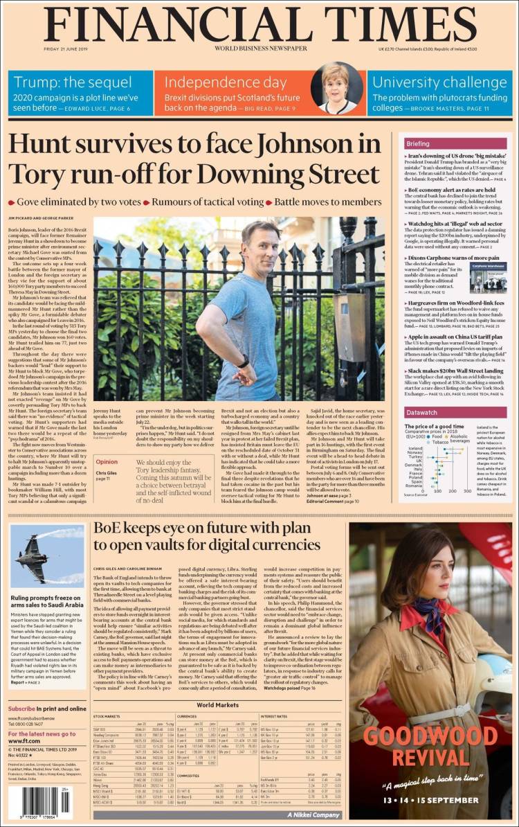 Portada de Financial Times (Reino Unido)