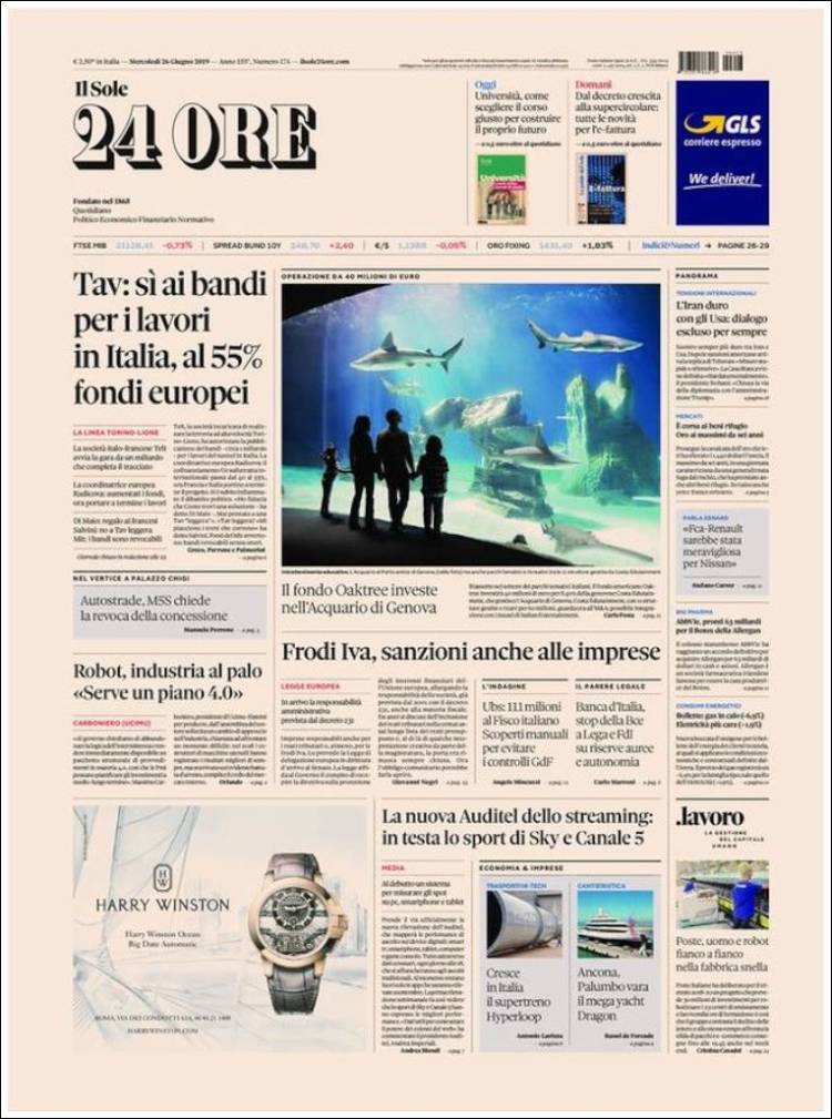 Portada de Il Sole 24 ORE (Italia)