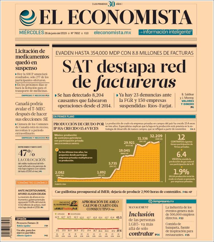 Portada de El Economista (M&eacute;xico)