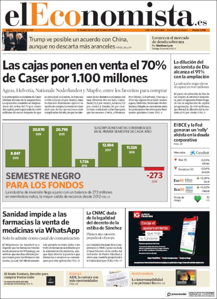 Portada de El Economista (Espagne)