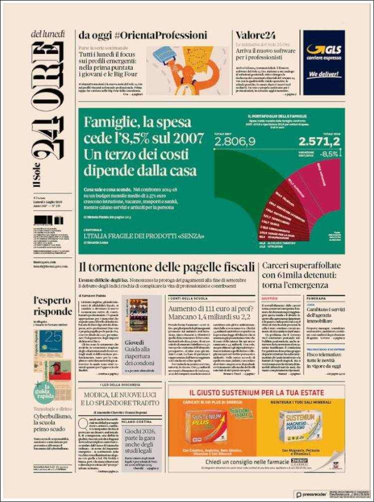 Portada de Il Sole 24 ORE (Italia)