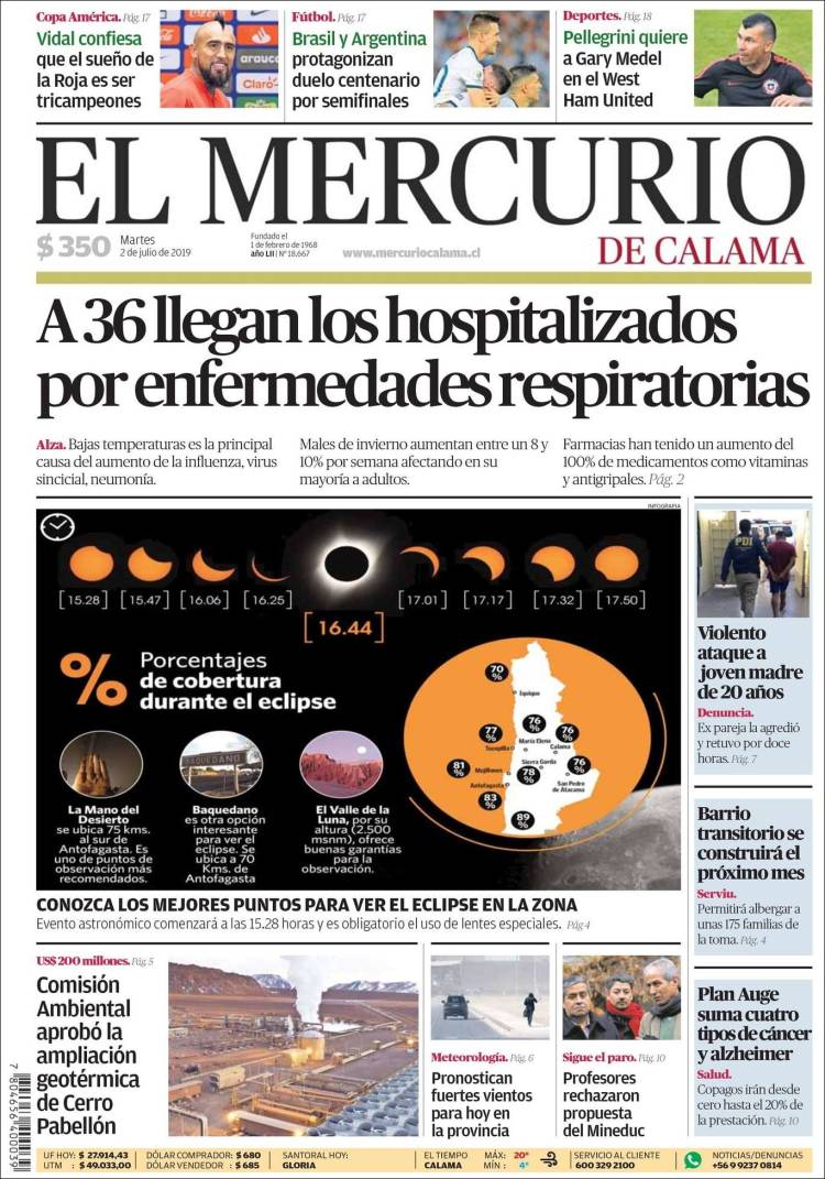 Portada de El Mercurio - Calama (Chile)