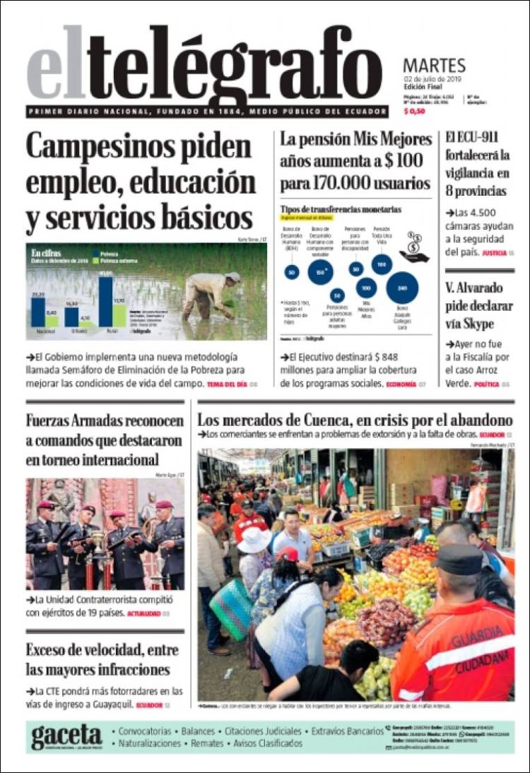 Portada de El Telégrafo (Ecuador)