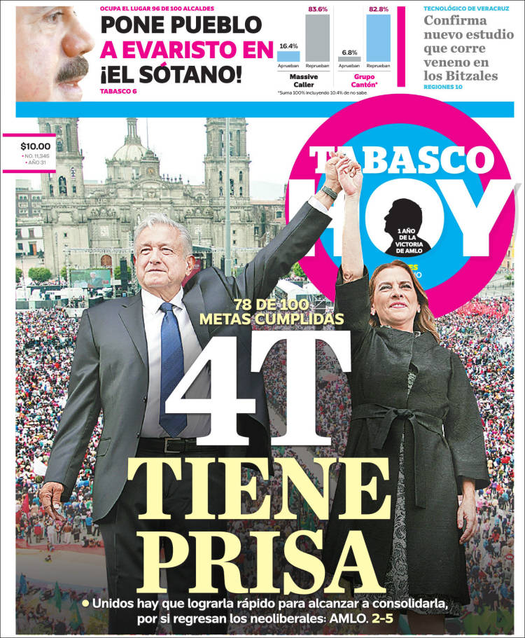 Portada de Tabasco Hoy (México)