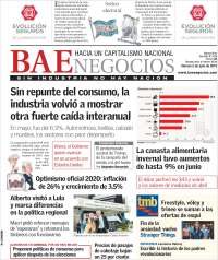 Buenos Aires Económico