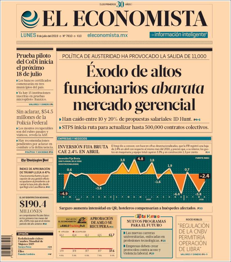 Portada de El Economista (México)