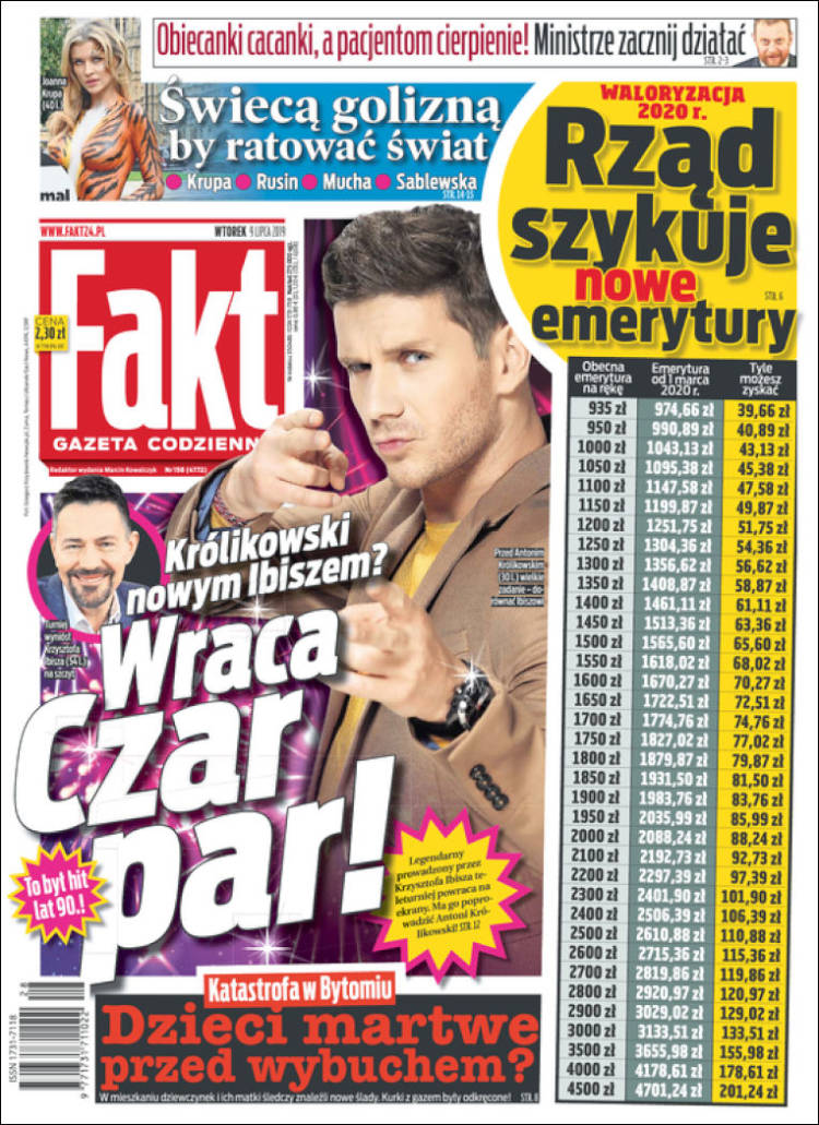 Portada de Fakt (Polonia)