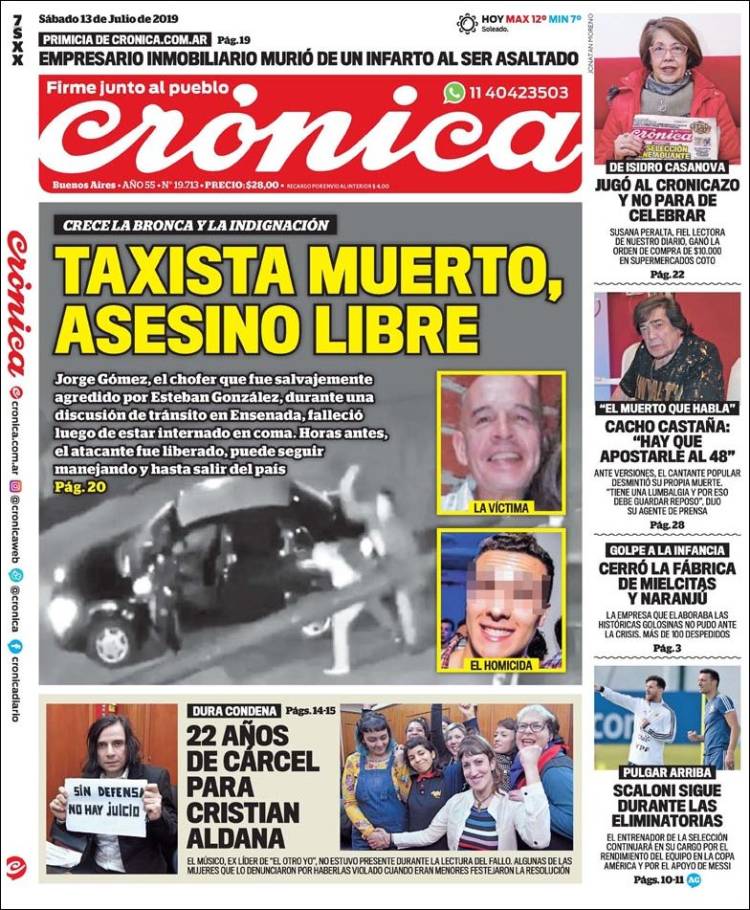 Portada de Crónica (Argentina)