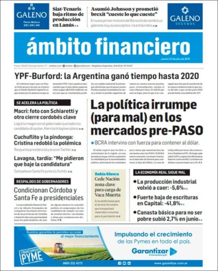 Portada de Diario Ambito Financiero (Argentina)