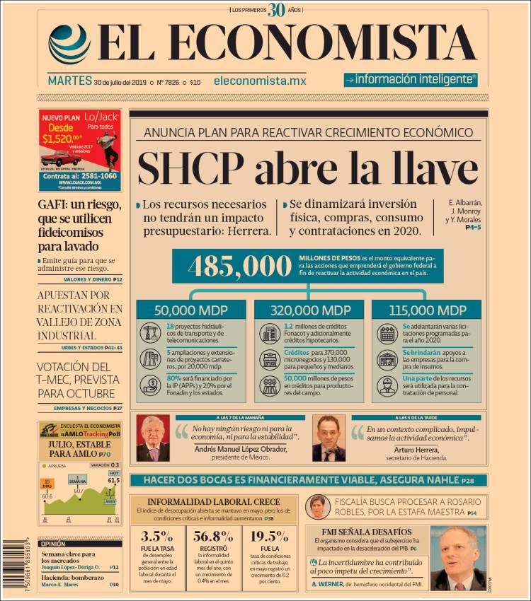 Portada de El Economista (Mexico)