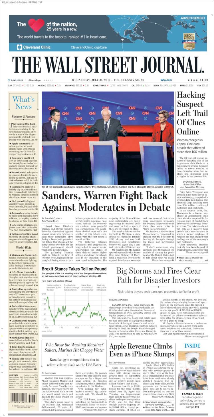 Portada de Wall Street Journal (USA)