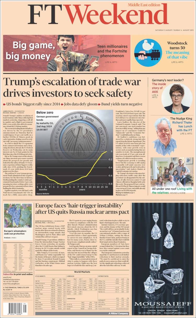 Portada de Financial Times - USA (USA)