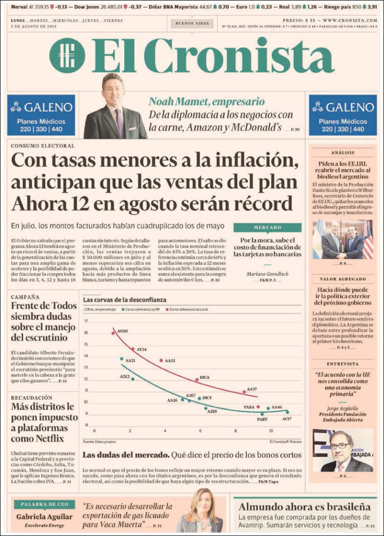 Portada de El Cronista Comercial (Argentina)