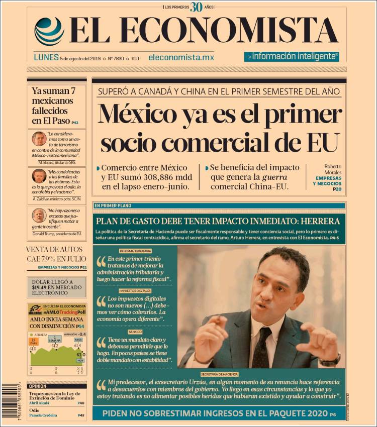 Portada de El Economista (México)