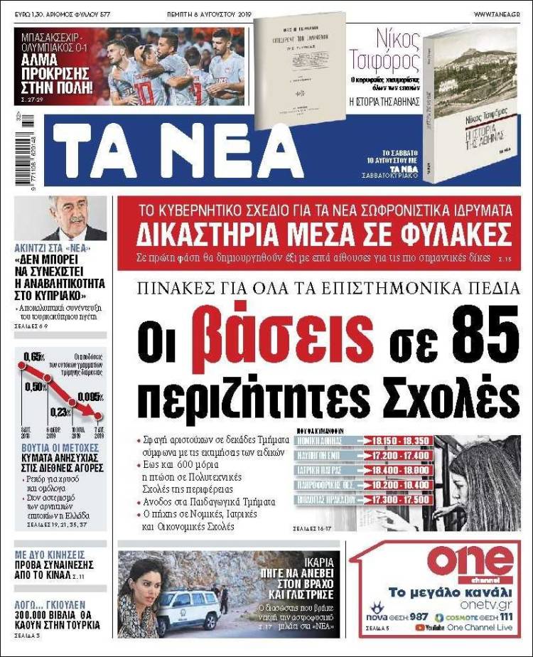 Portada de Ta Nea (Grecia)