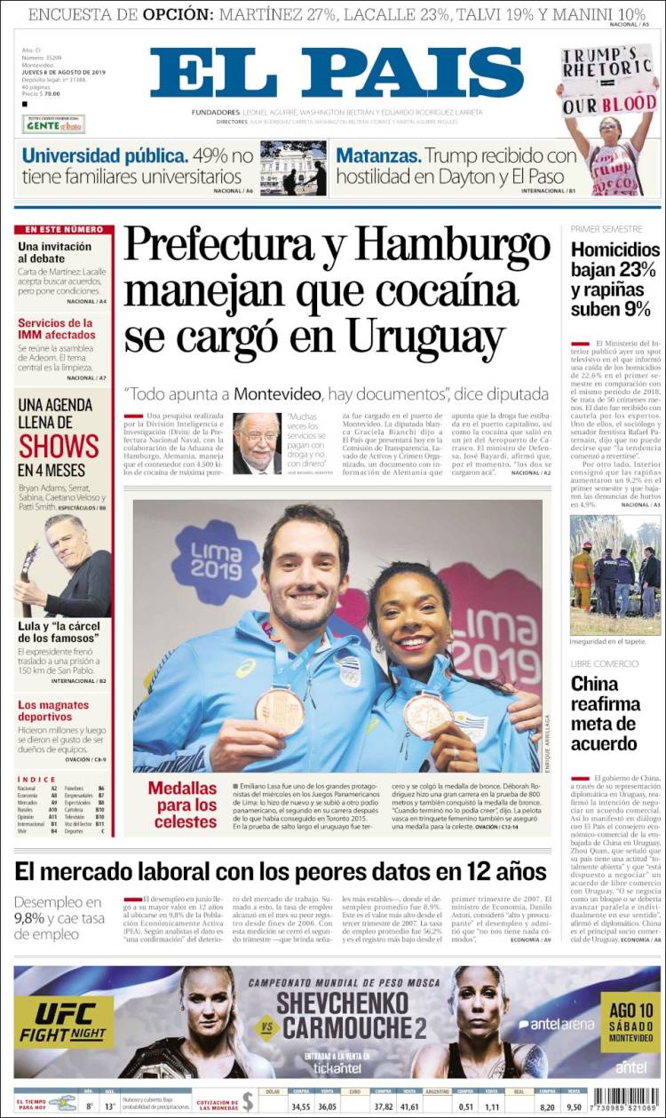 Portada de El País (Uruguay)