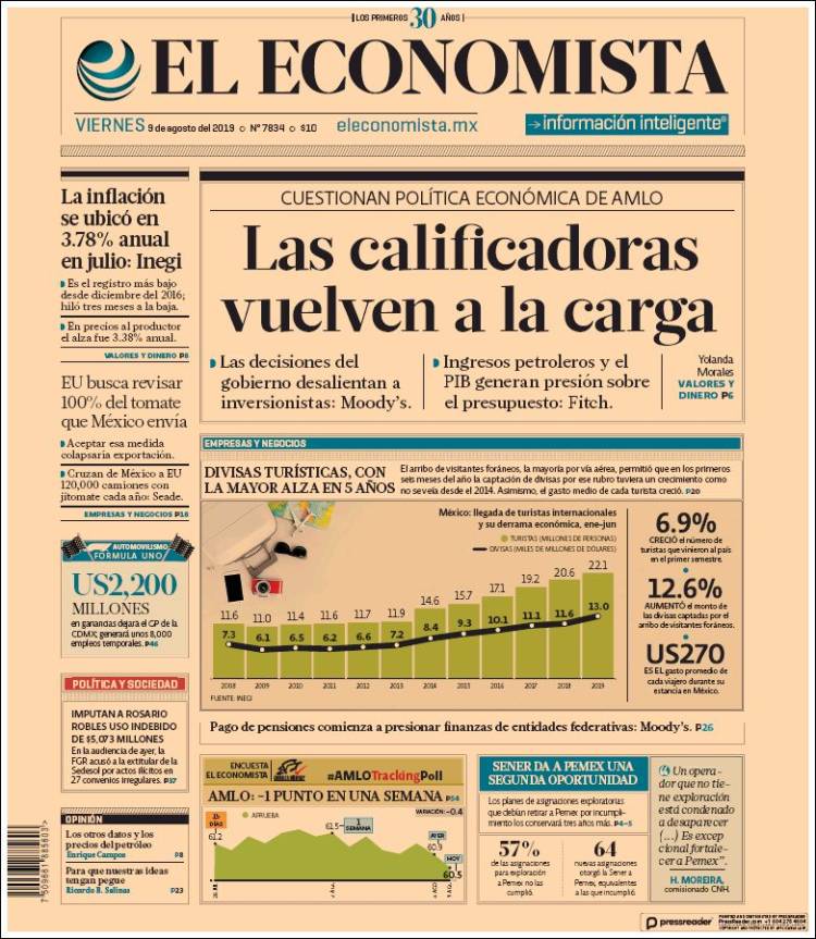 Portada de El Economista (M&eacute;xico)