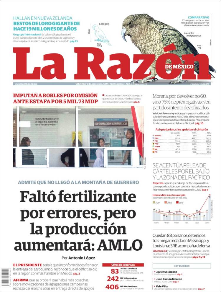 Portada de La Razón (M&eacute;xico)