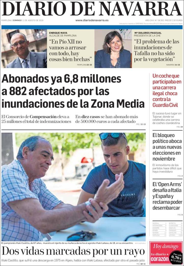 Portada de Diario de Navarra (Spain)