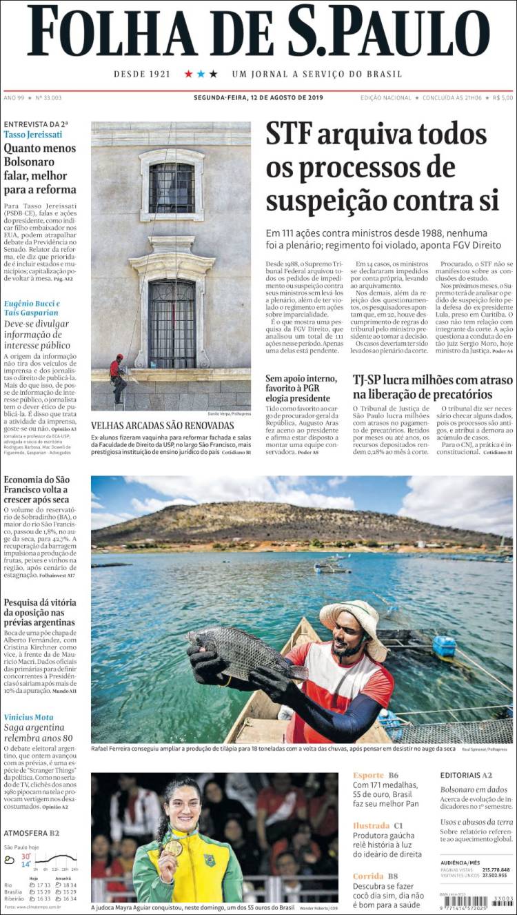 Portada de Folha de São Paulo (Brasil)