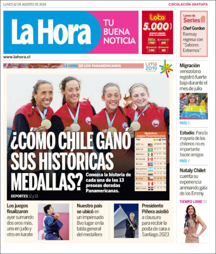 Portada de La Hora (Chile)