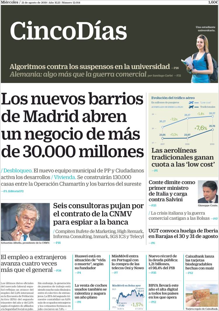 Portada de Cinco Días (Espa&ntilde;a)