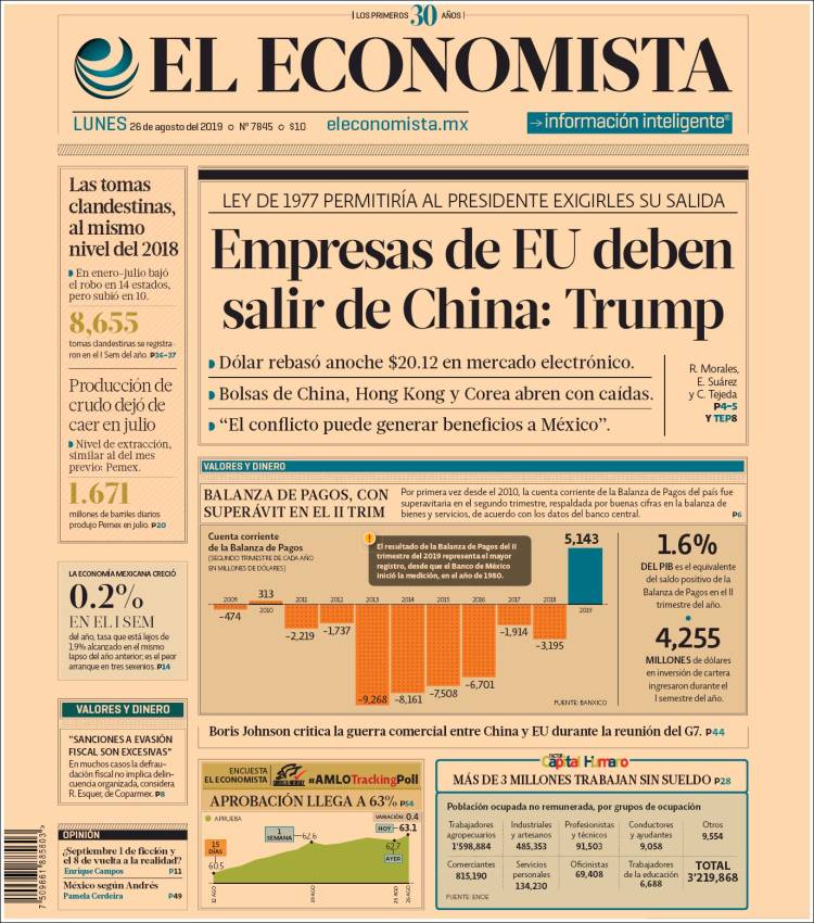 Portada de El Economista (Mexico)