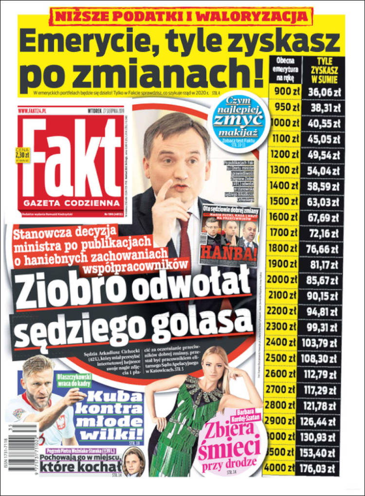 Portada de Fakt (Polonia)